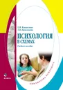 Психология в схемах - Ермолаева Любовь Константиновна, Коваленко Сергей Владимирович