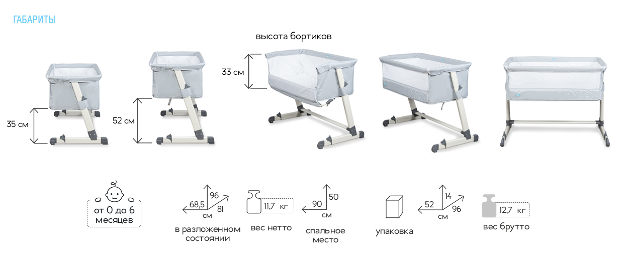 Приставная кровать ноувита