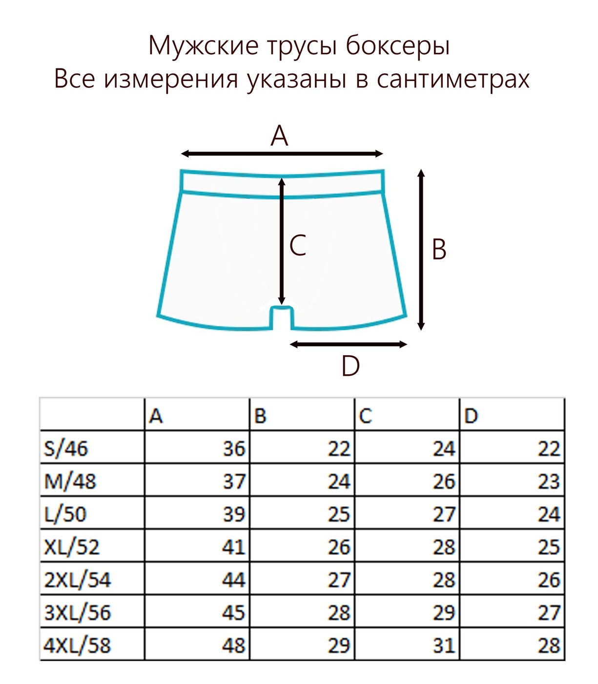 Трусы 52 размера