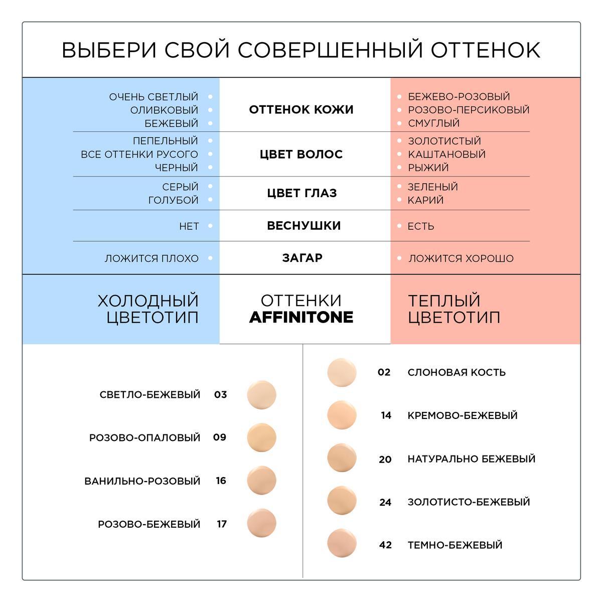 мейбелин нью йорк тональный крем