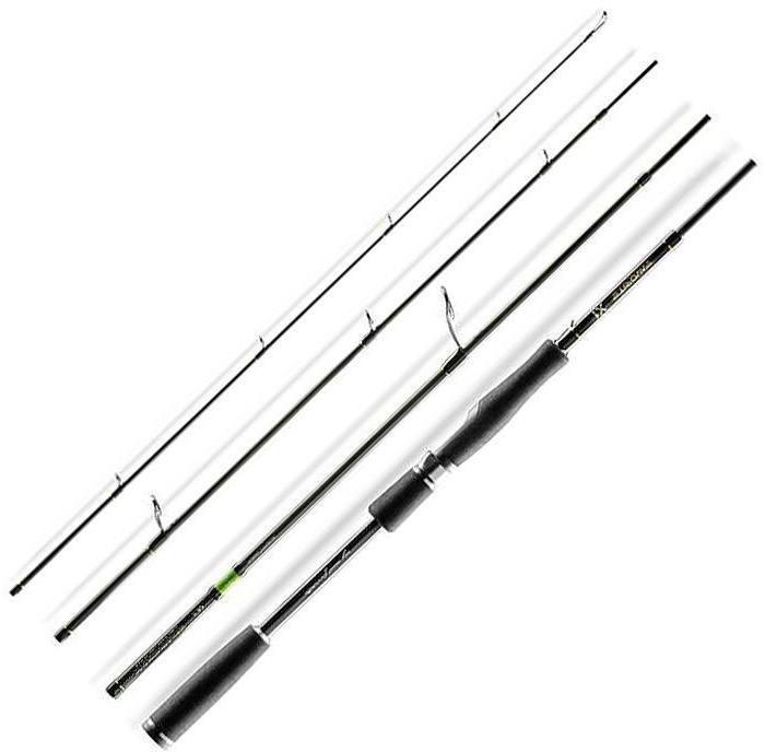 Отзывы О Интернет Магазине Pro Fishing Su