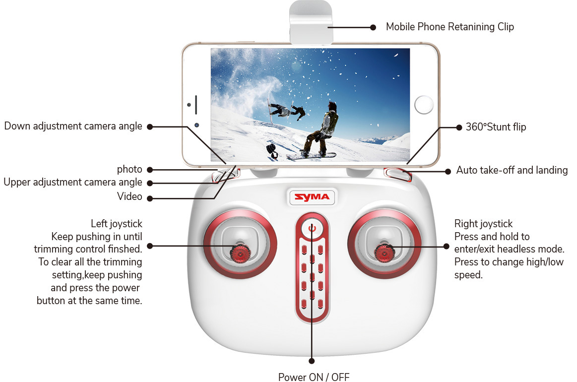 Syma как подключить камеру