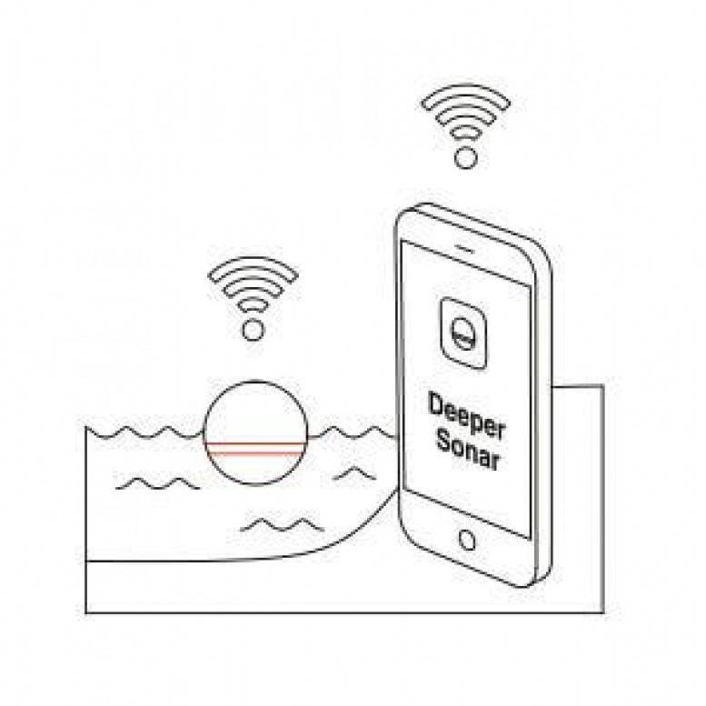 Беспроводной Эхолот Deeper Pro 2.0 Купить