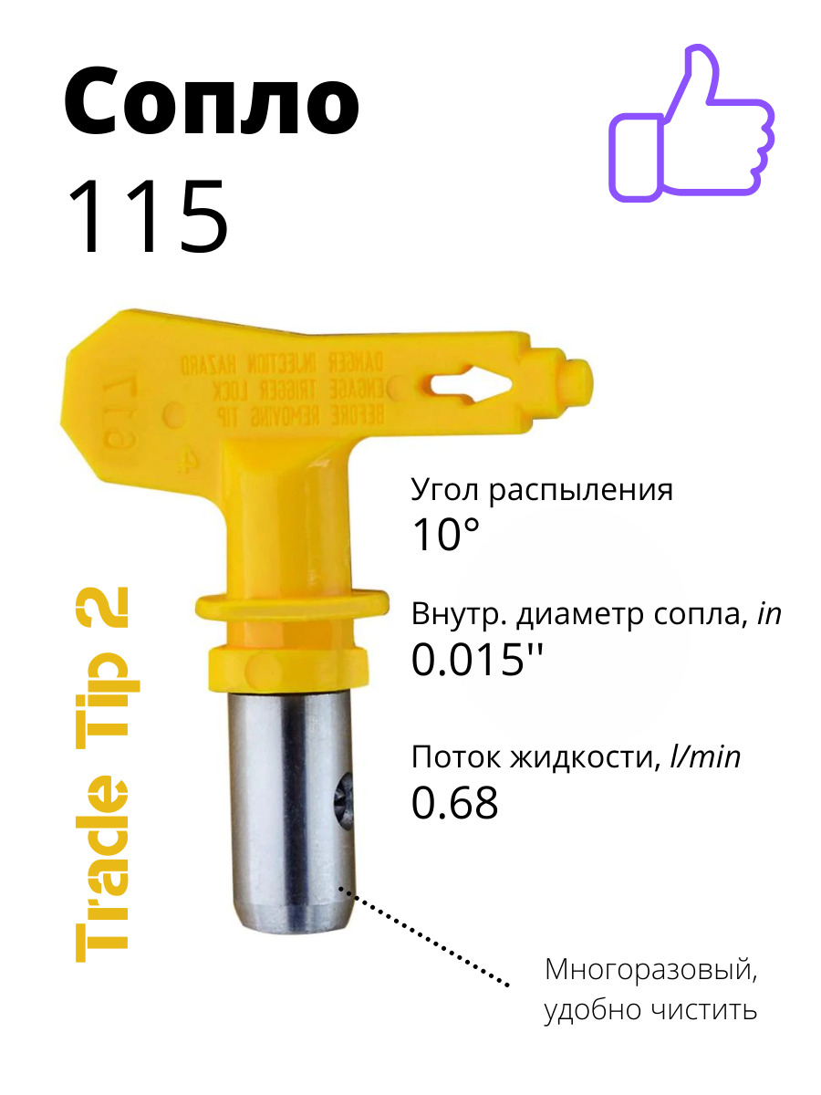 Сопло Trade Tip 2 115 безвоздушное для покрасочного пистолета / для краскопульта