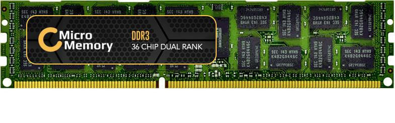 Ddr4 4gb для компьютера. Разница между DIMM И UDIMM.