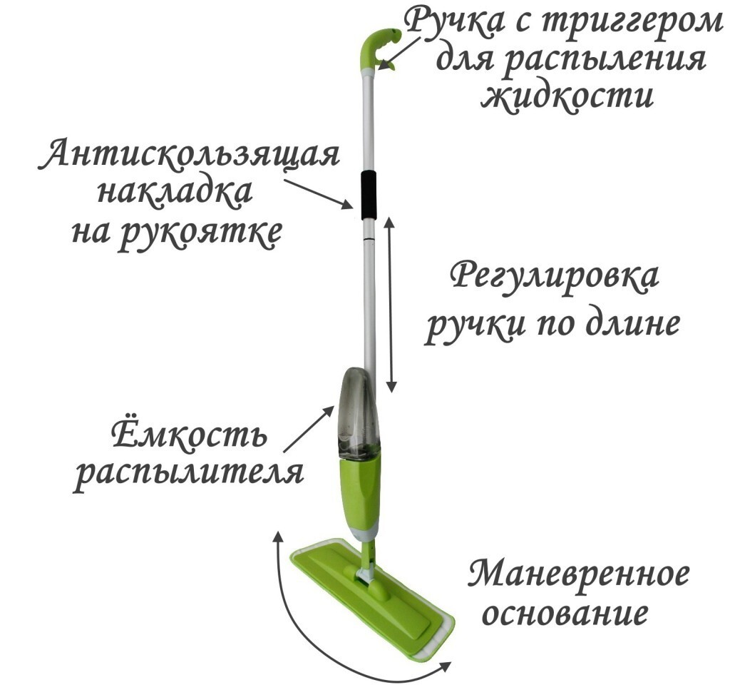 Швабра с распылителем Ozon