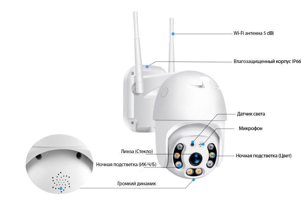 Камера видеонаблюдения wifi уличная как подключить Камера видеонаблюдения Smart Camera МА-466 1600 × 900 HD+ - купить по низким цен