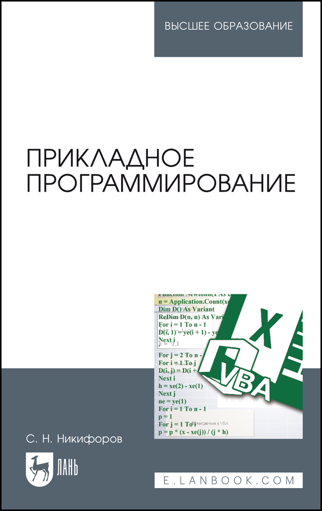 Прикладное направление в программировании. Ипап лого. Институт прикладного программирования. Институт прикладного программирования. Институт прикладной семиотики ан рт разработчик.