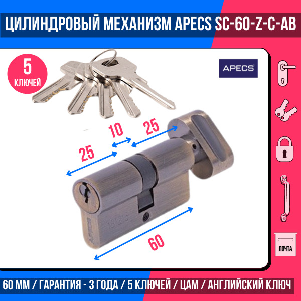 Сердцевина для врезного замка характеристика