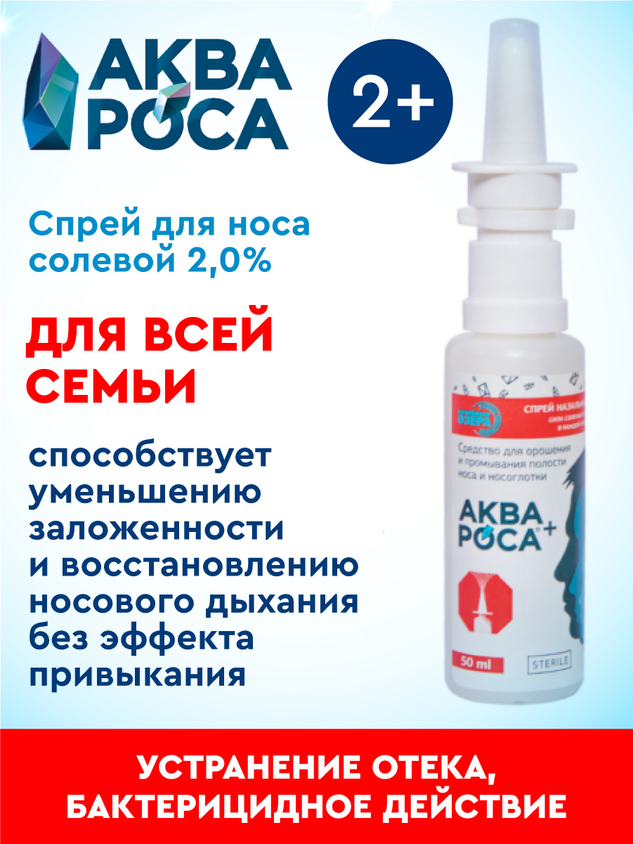 Спрей для носа 10 лет. АКВАРОСА спрей для носа. Солевой спрей для носа. Солевые назальные спреи. Спрей для носа с солевым раствором.