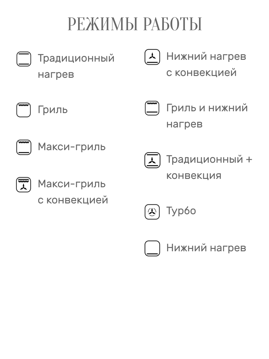 обозначение режима гриль на духовом шкафу