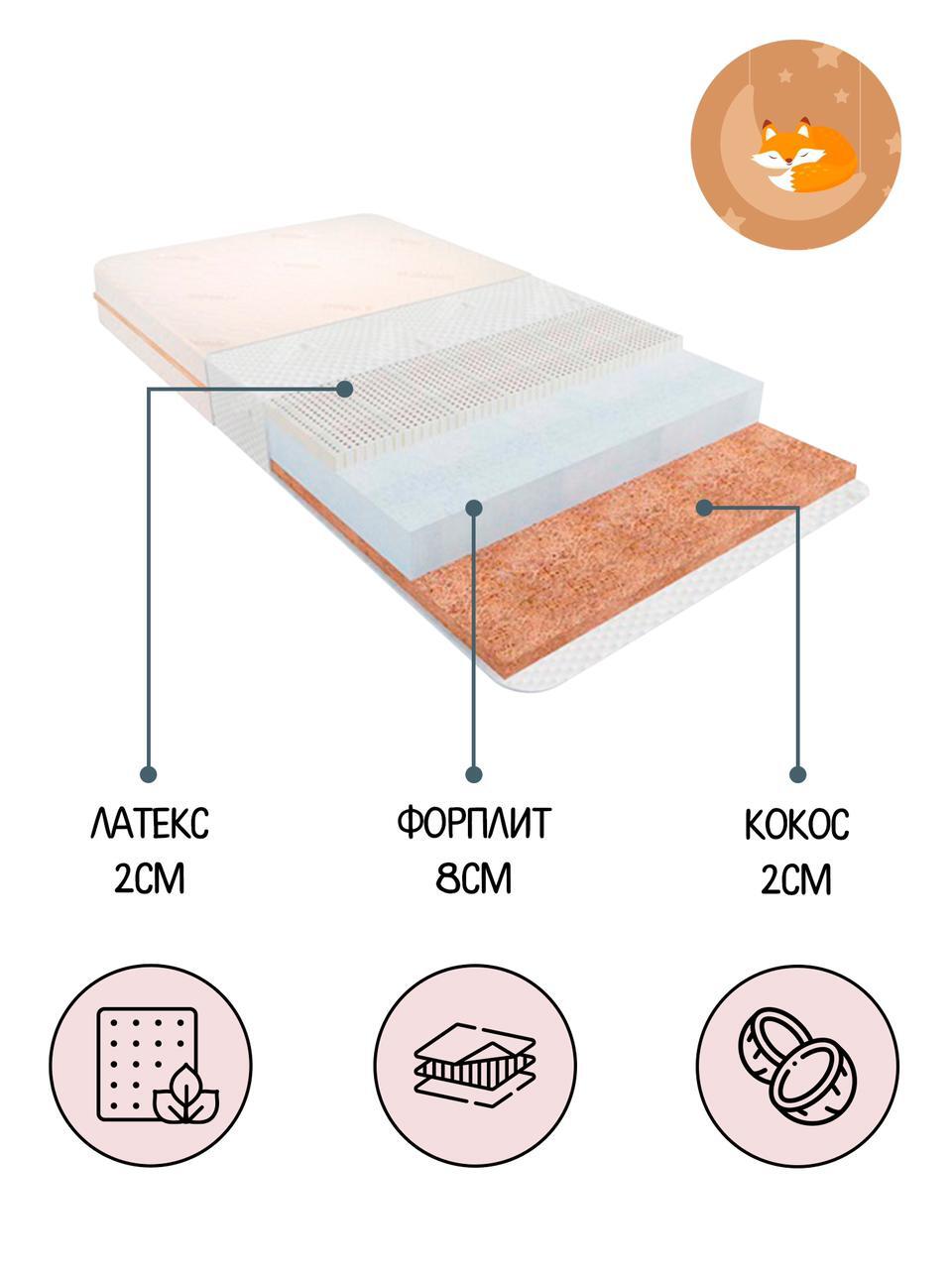 Матрас кокос 2 см