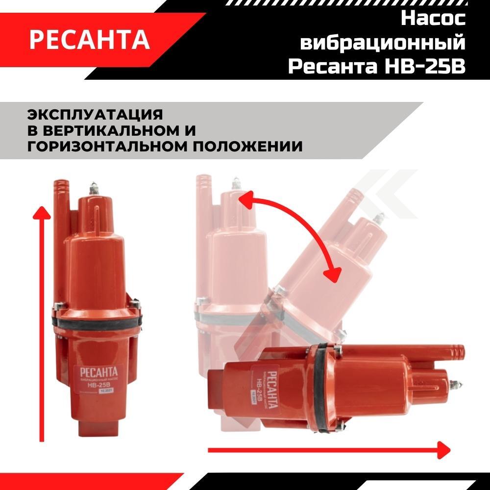 Насос Вибрационный Ресанта Купить В Красноярске