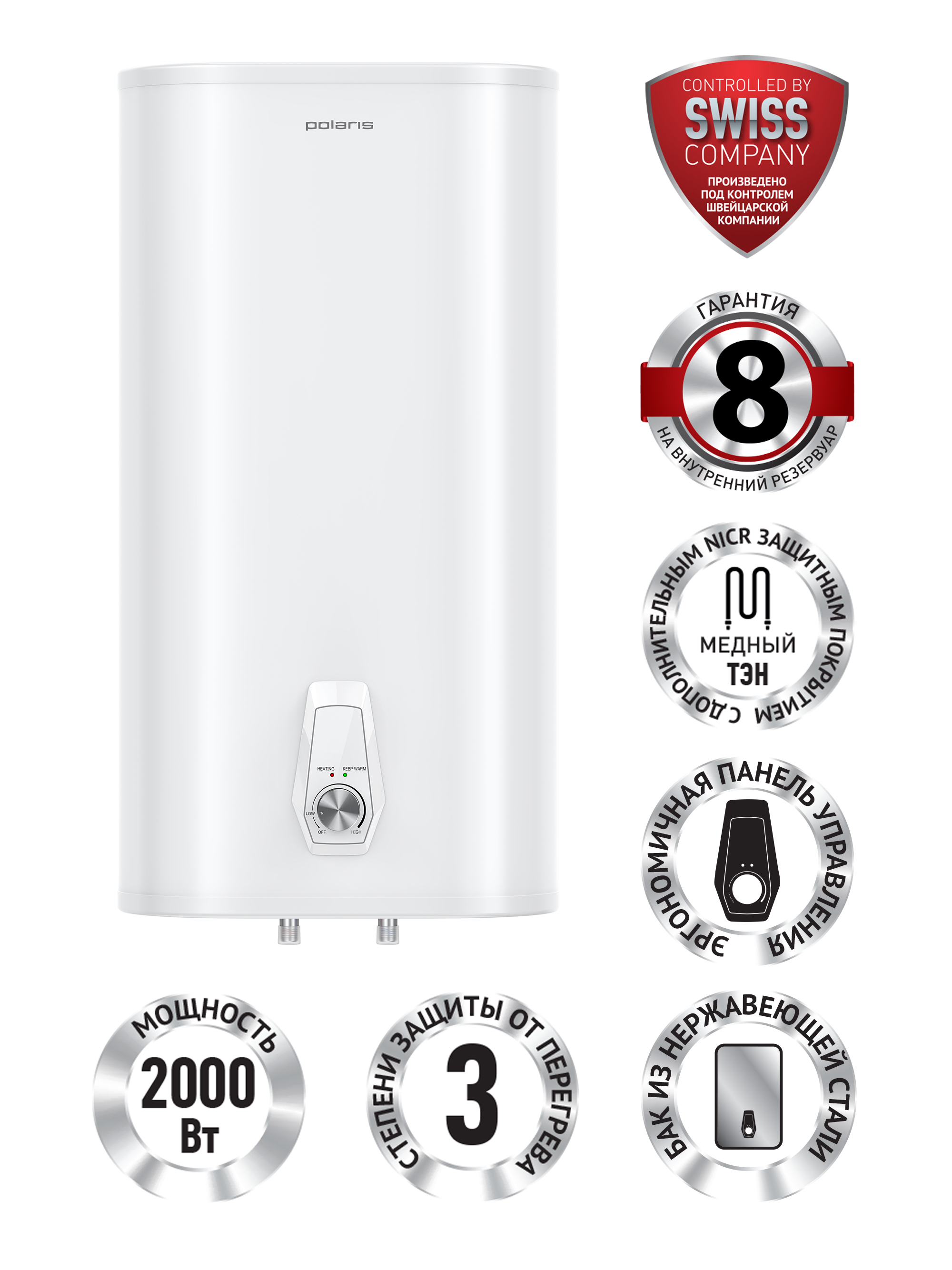 Бойлер поларис инструкция по применению fdrm