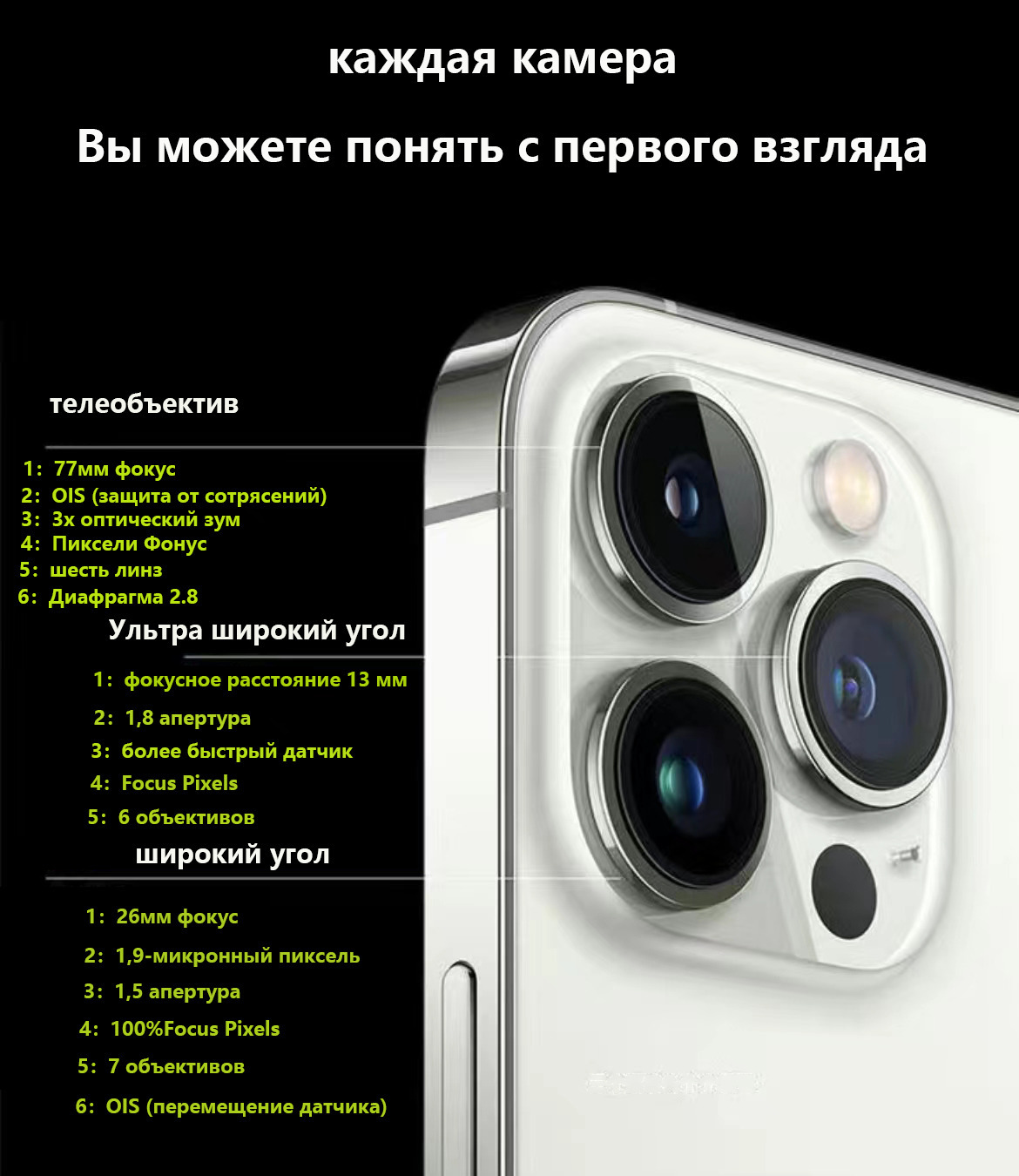 Камера айфона 13 про фото Смартфон Apple iPhone-13 Pro Max 256 ГБ, синий - купить в интернет-магазине OZON