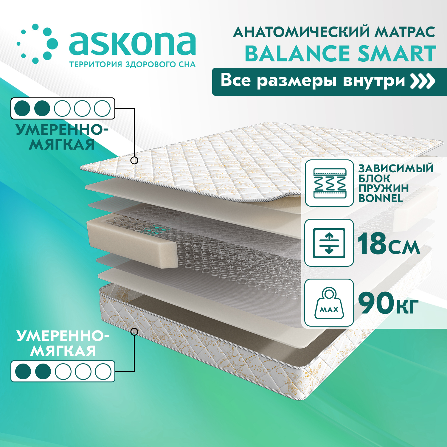 матрас 200 160 askona original adaptive hard