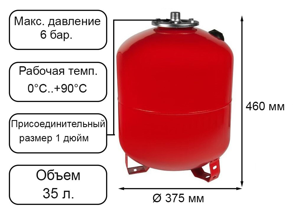 Объем расширительного бака