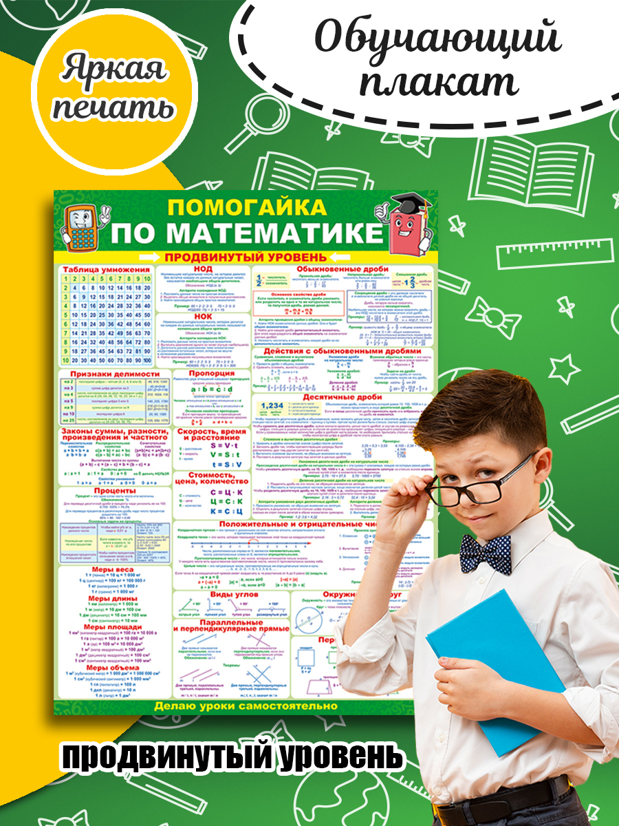 1 продвинутый уровень. Плакат обучение математике. Плакаты для начальной школы. Обучающие постеры. Помогайка по математике.