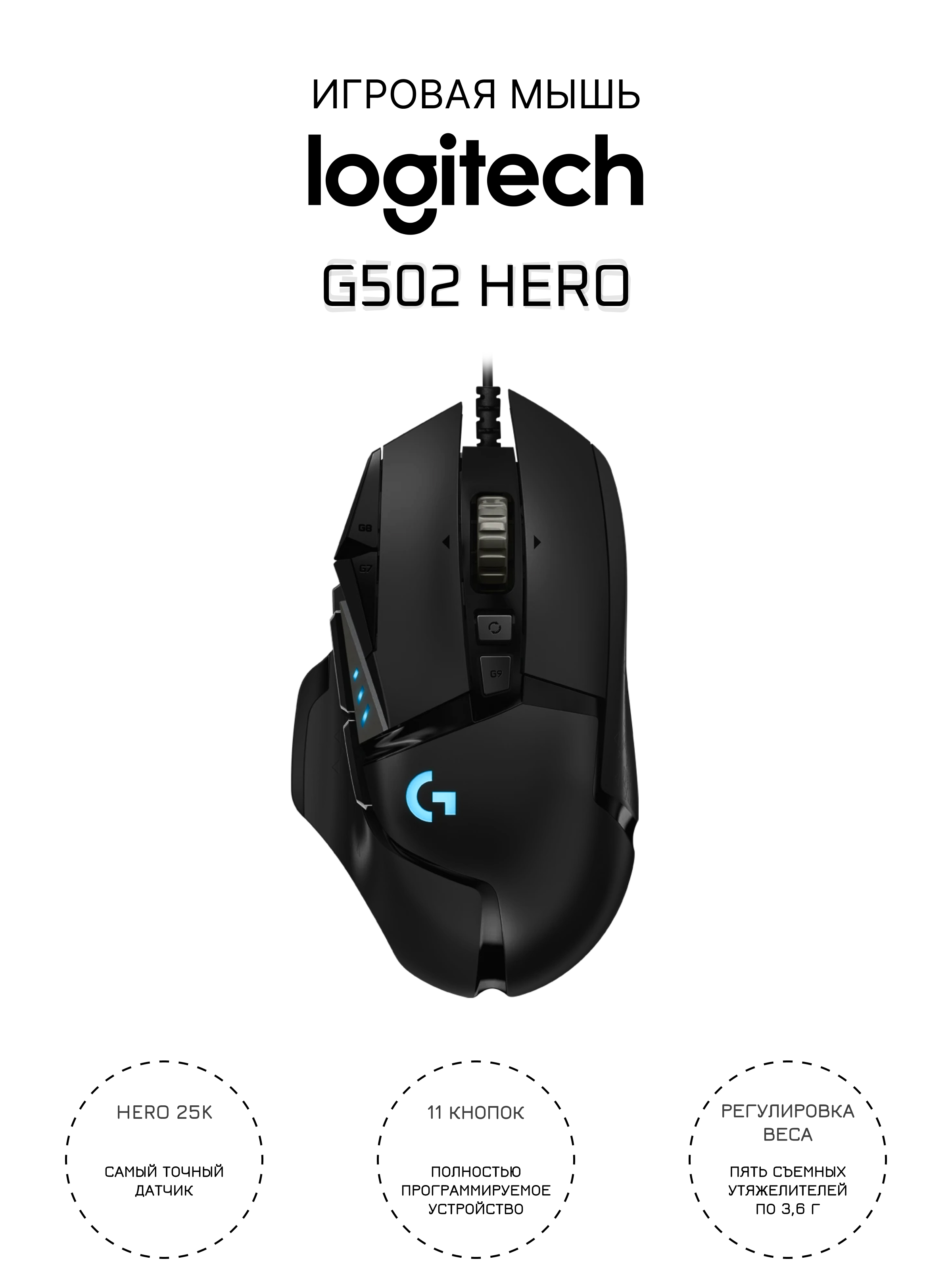 Мышь проводная logitech g502 hero