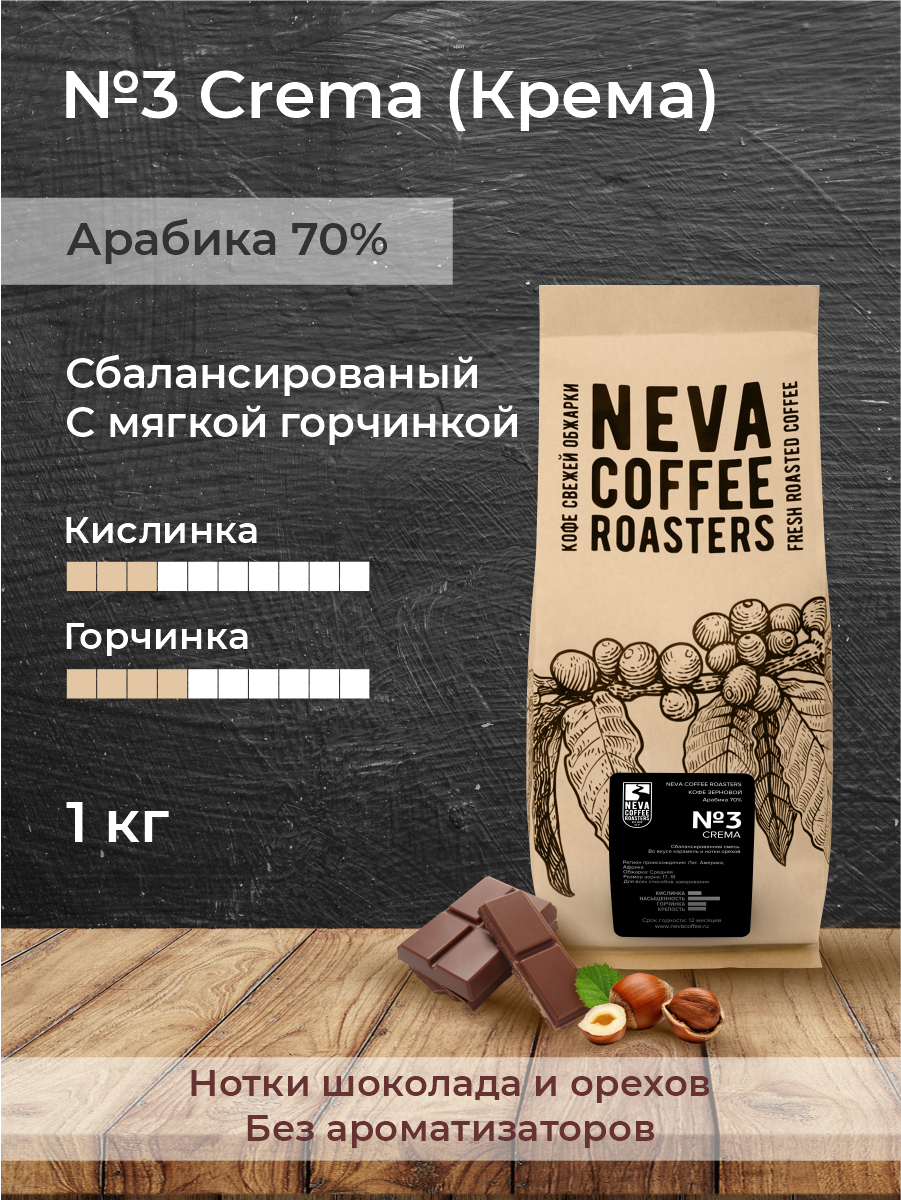 СвежеобжаренныйкофевзернахNevaCoffeeRoasters№3Crema.Крема.1,00кг.Арабика70%/Робуста30%