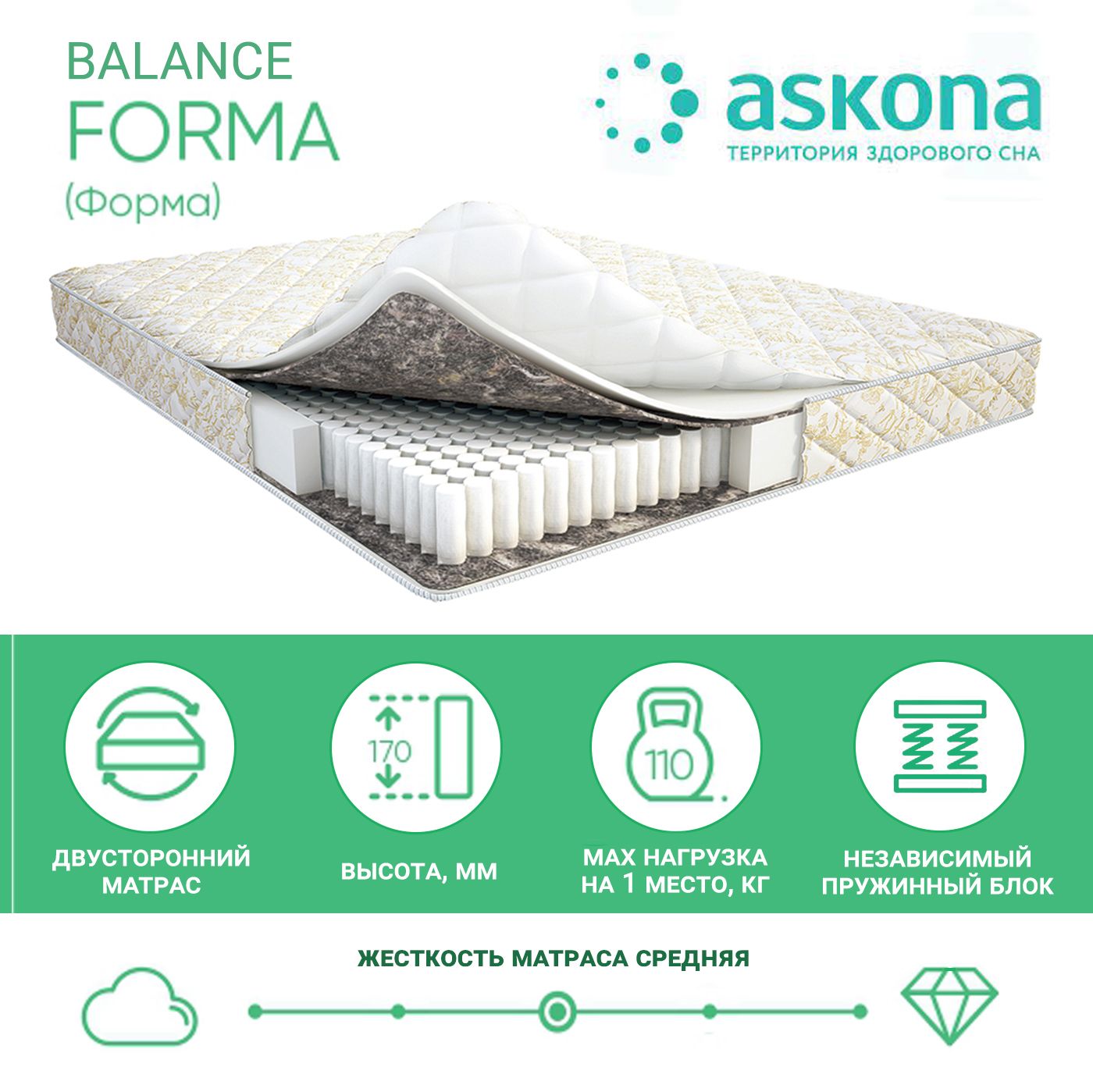 матрас анатомический askona balance forma