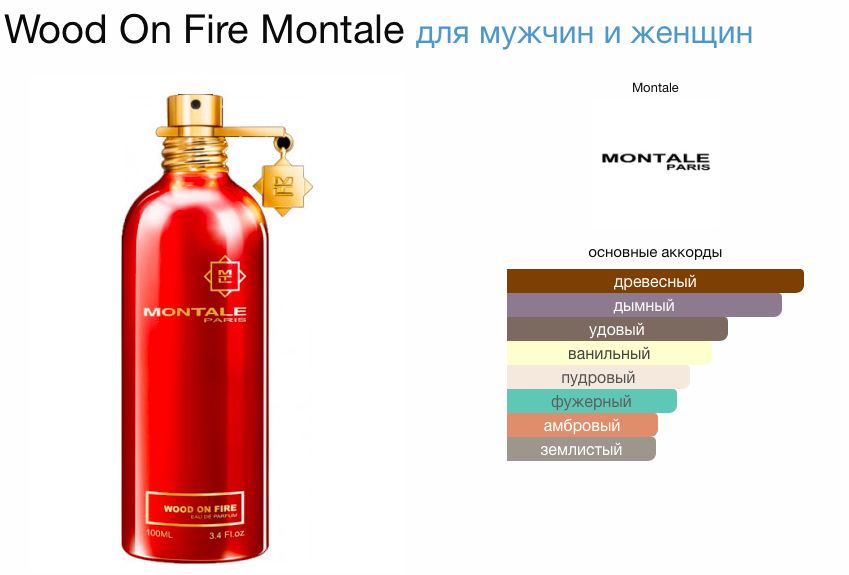 Montale wood on fire