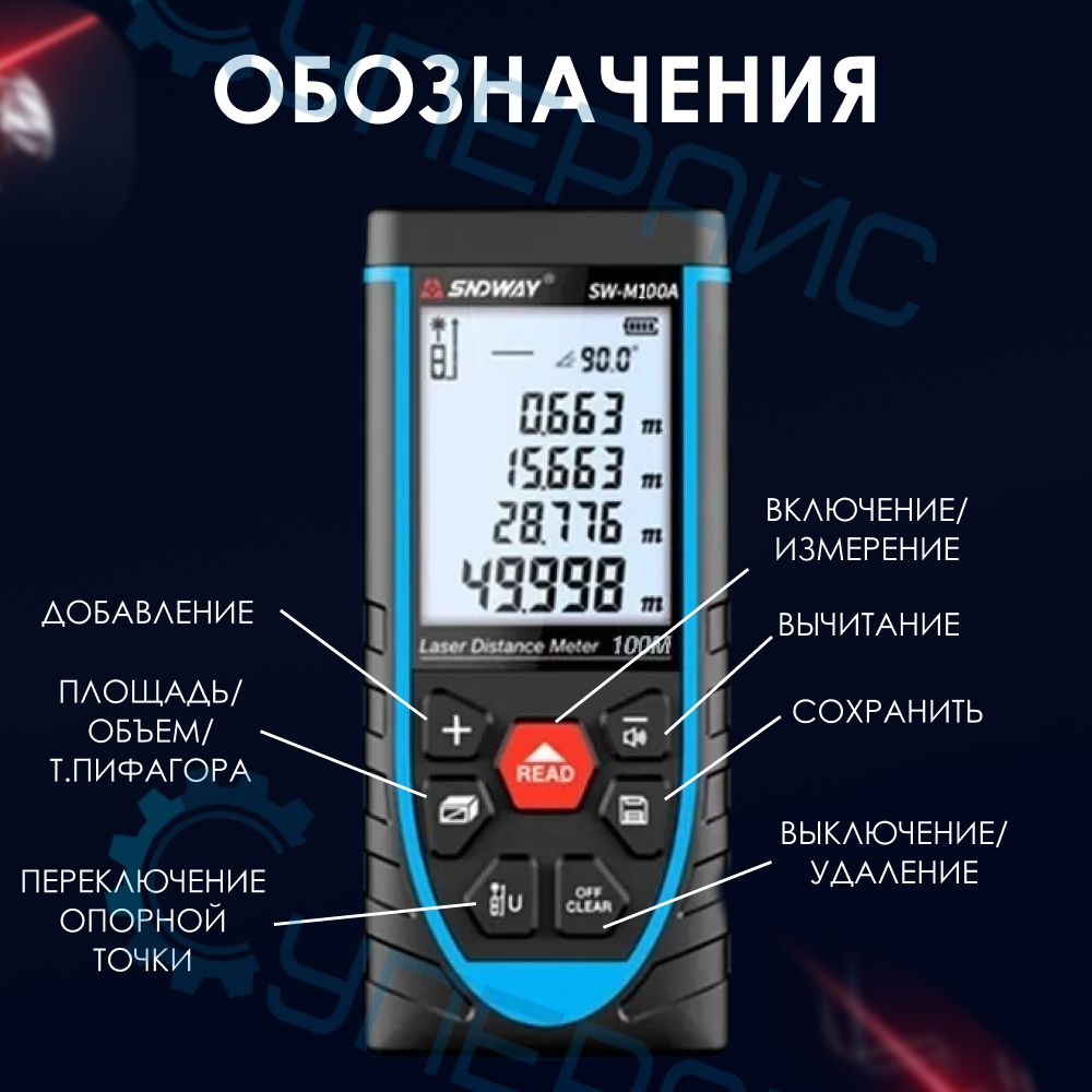 Sndway sw m50 инструкция