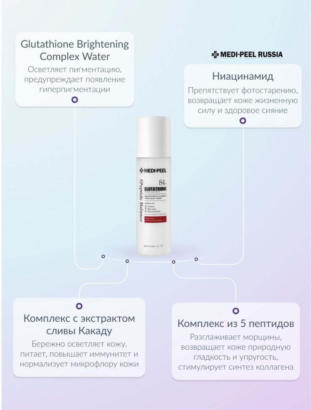 Medi peel glutathione ampoule. Medi-Peel Glutathione тонер. Medi-Peel Bio-intense Glutathione White Silky Toner. Отбеливающий тонер Bio-intense Glutathione White Silky Toner. Medi Peel Glutathione 600 крем.