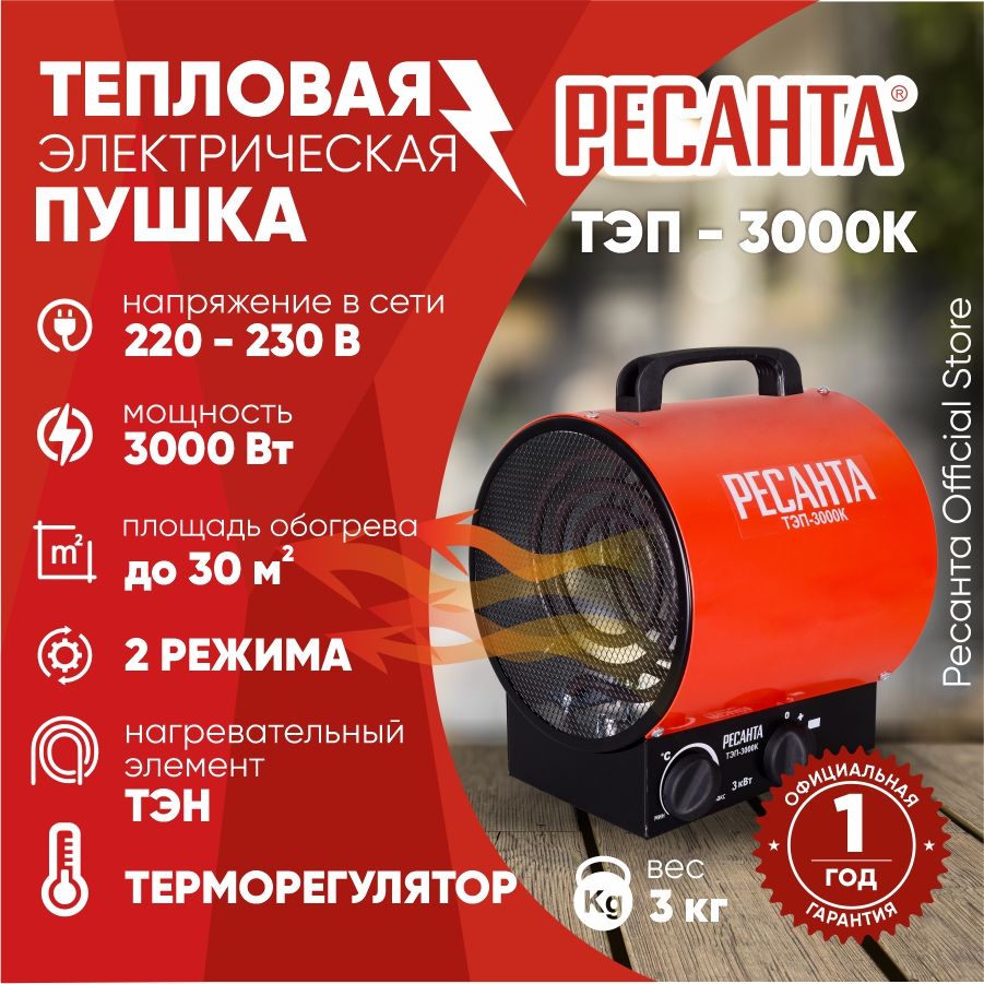 ТепловаяэлектрическаяпушкаТЭП-3000К(круглая)Ресанта/3000Вт