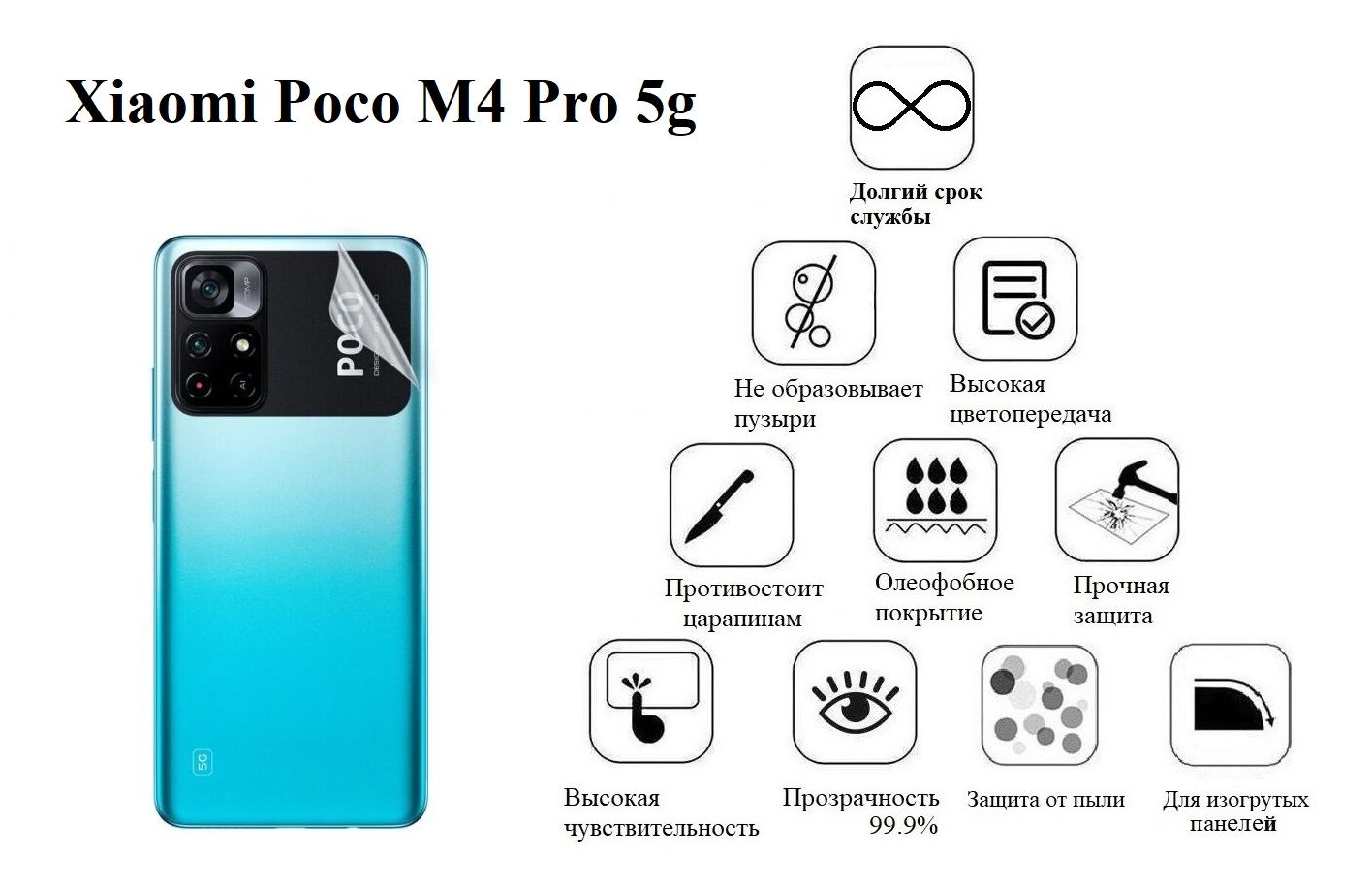 Пова 6 про 5g характеристики. Pocom4 Pro 5g. Poco m4 Pro 5g характеристики. Poco x5 Pro 5g схема. Poco m4 Pro 5g ДНС.