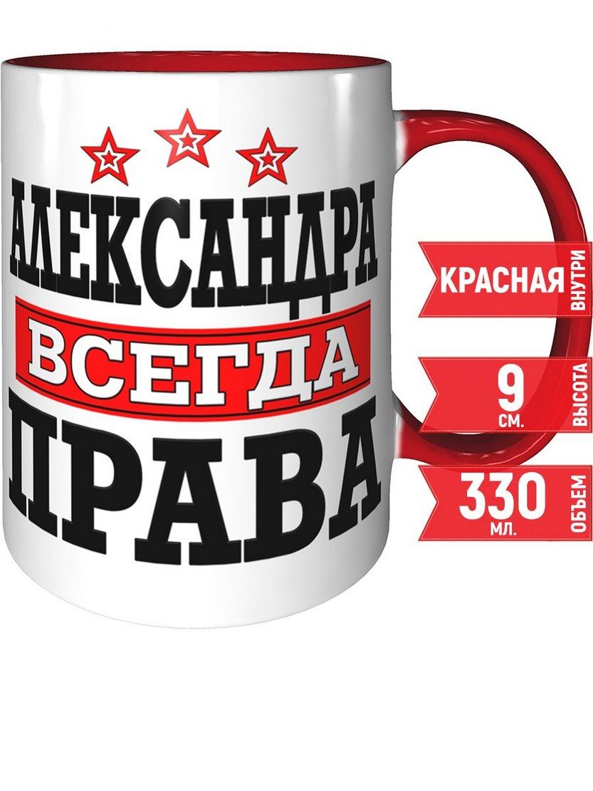 Необычные именные кружки. Кружка для александры. Кружка для александры. Именная кружка для мужчины. Кружка для александры.