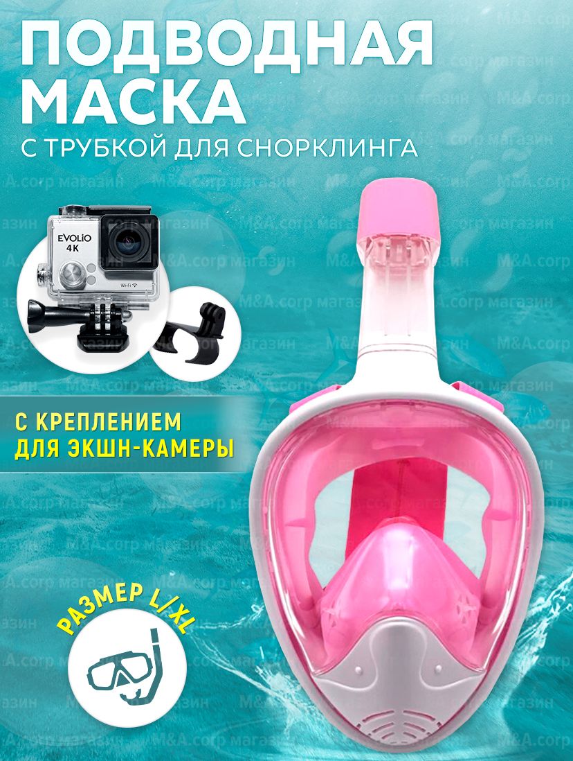 Как выбрать маску