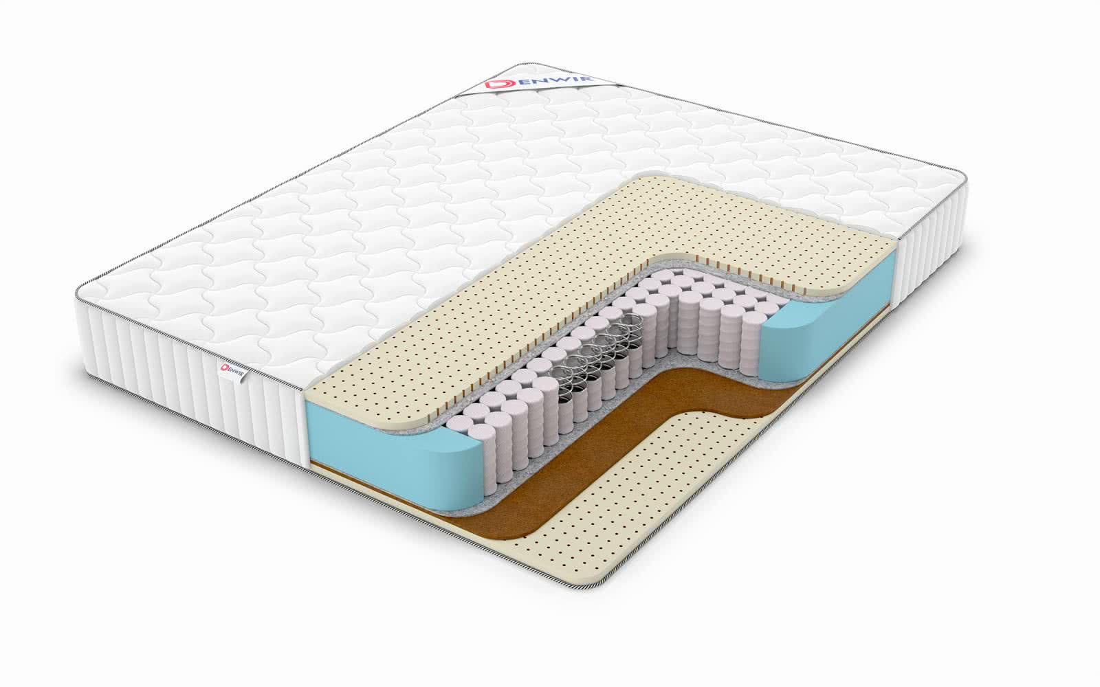 Независимый tfk. Блок независимых пружин tfk 500. Матрас с нагрузкой 150 кг на место. Независимый tfk. Независимый tfk.