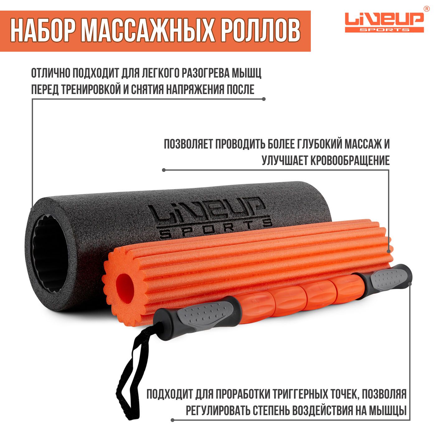 Набор массажных роликов из 3 штук LIVEUP Roller Set, 45х15 см.