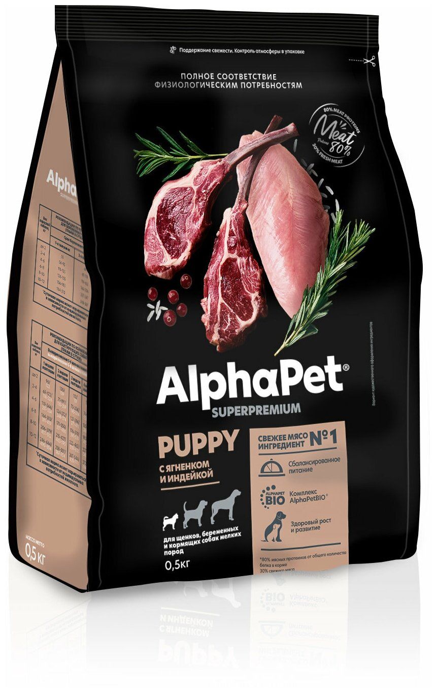 Альфапет состав. Сухой корм для кошек Alpha Pet. Alpha Pet корм для собак. Alphapet Superpremium для щенков мелких пород, ягненок и индейка. Альфа ПЭТ корм для собак.