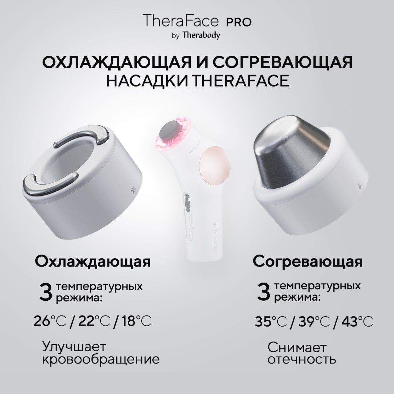 НасадкиColdHotRingbyTheraface,охлаждающаяисогревающая,цвет-белый