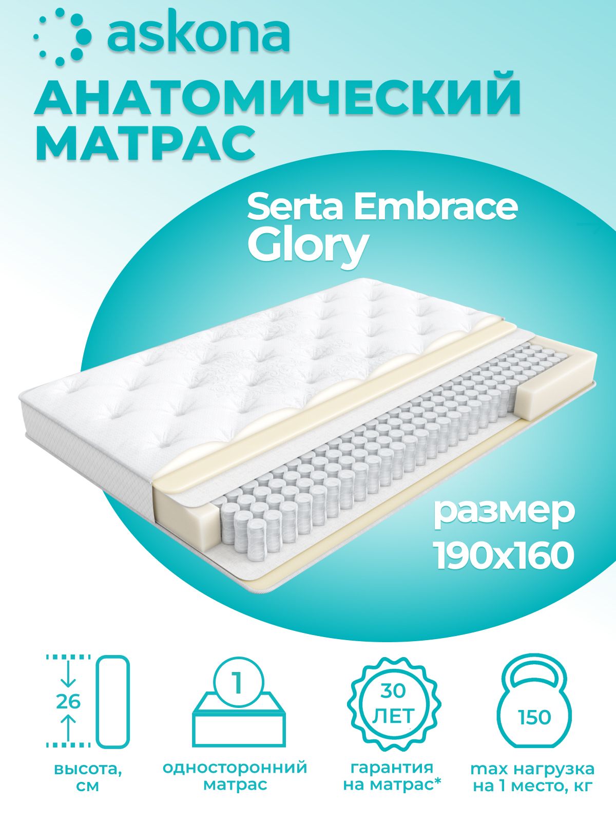 Матрас пружинный serta green line cascade