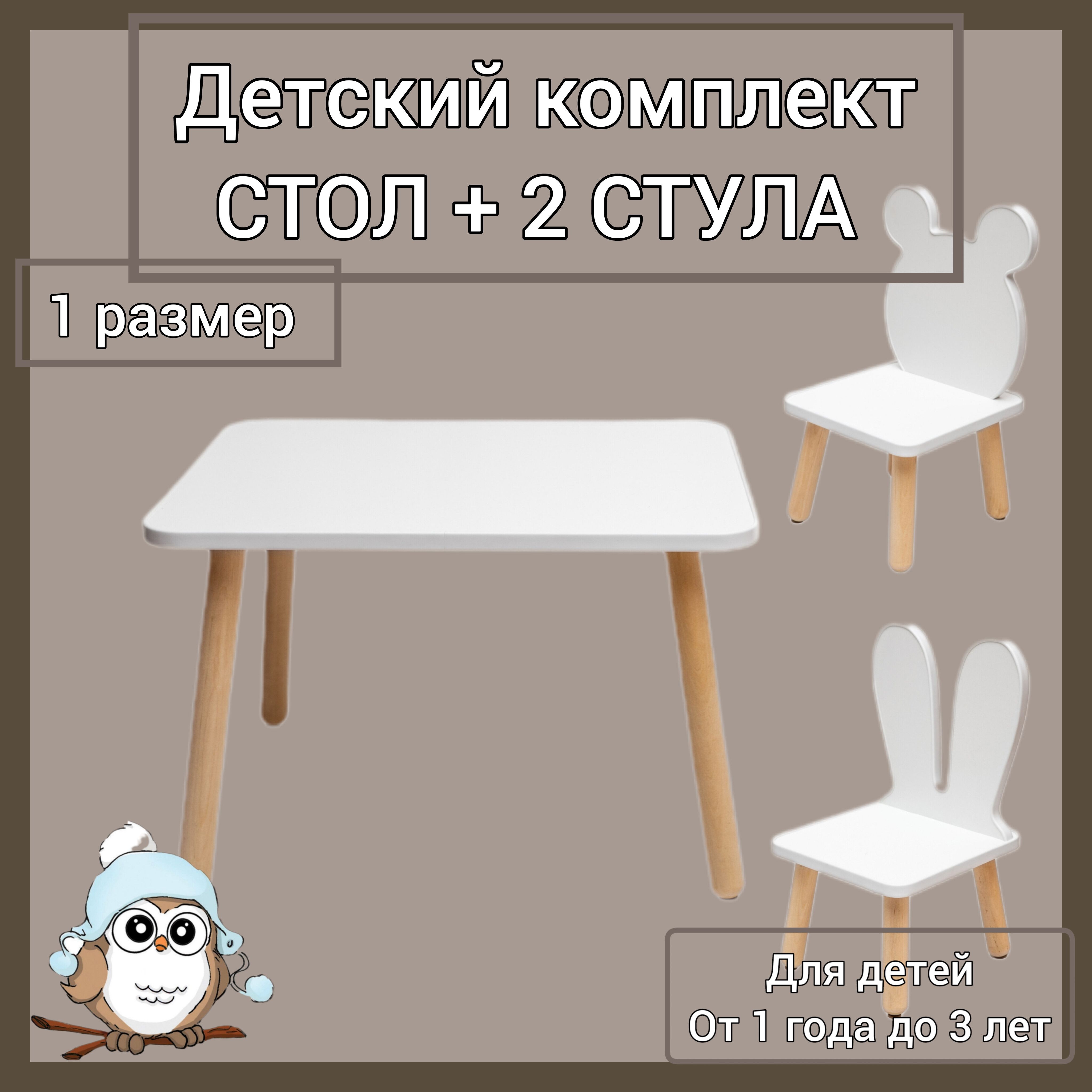 Основные размеры столов и стульев для детей раннего возраста и дошкольного возраста