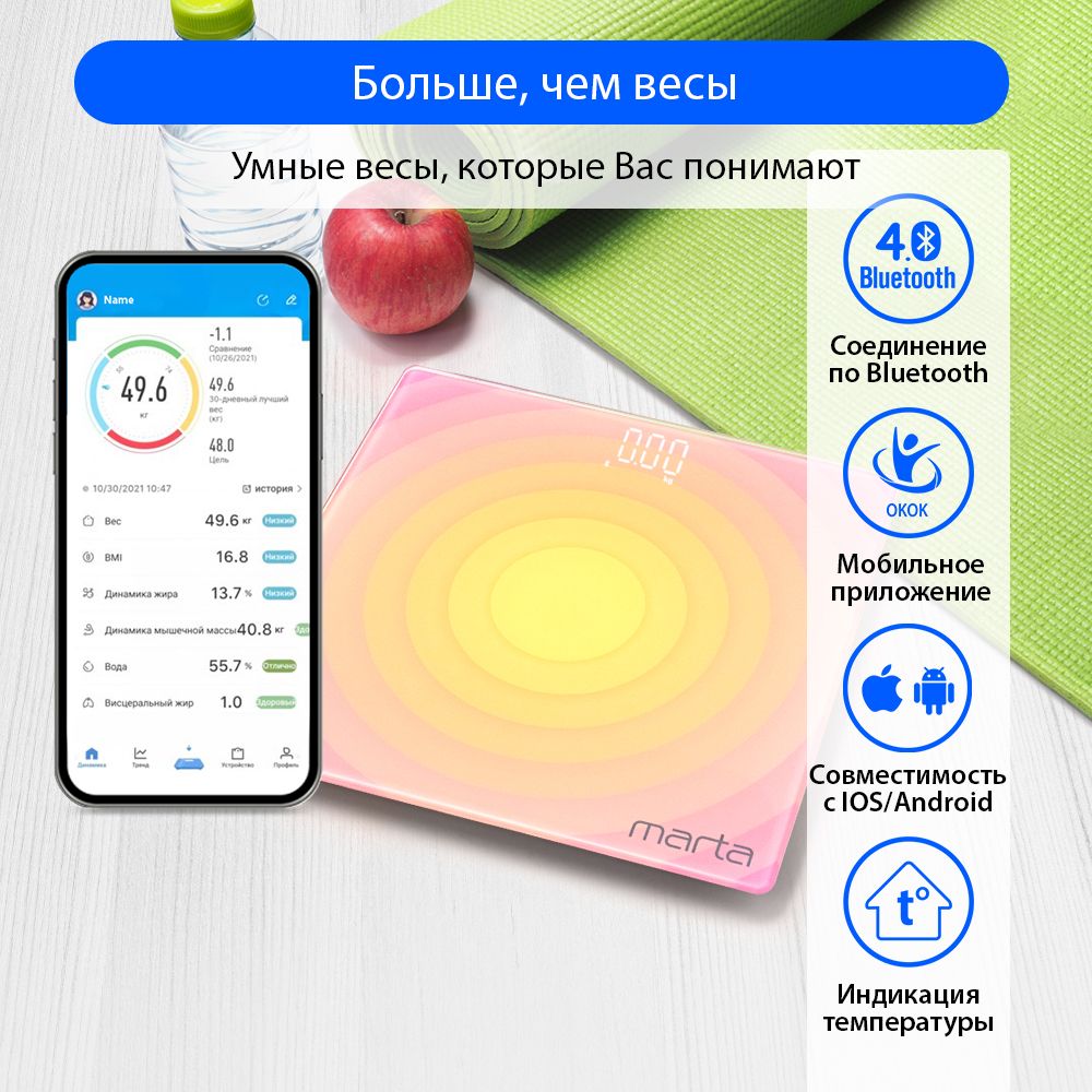 ВесынапольныеэлектронныеMARTAMT-SC360326х26см/умныевесысBluetooth,желто-розовый