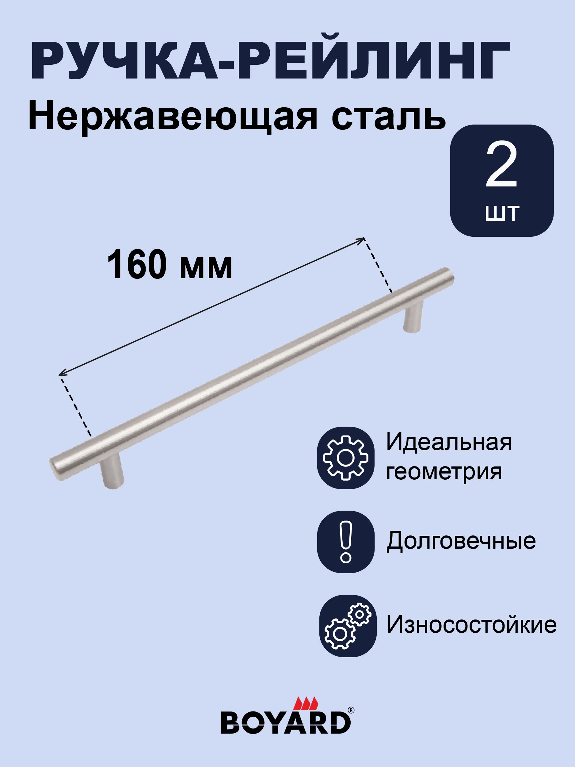 Мебельная ручка agent rr007sst 5 192