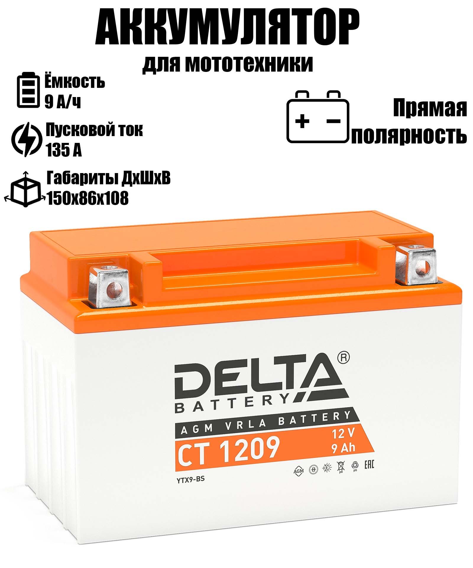 МотоаккумуляторстартерныйDeltaCT120912В9Ачпрямаяполярность135А(12V9Ah)(YTX9-BS;YTX9)AGM,аккумулятордлямотоцикла,мопеда,скутера,квадроцикла,снегохода,дизельногогенератора