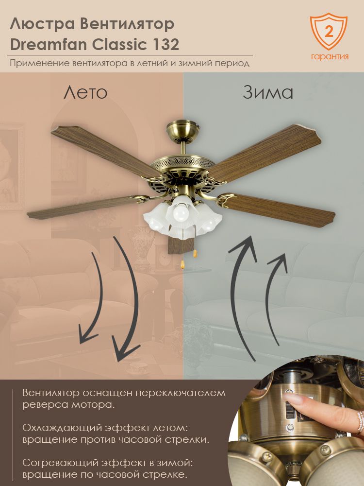 Dreamfan classic 132 схема