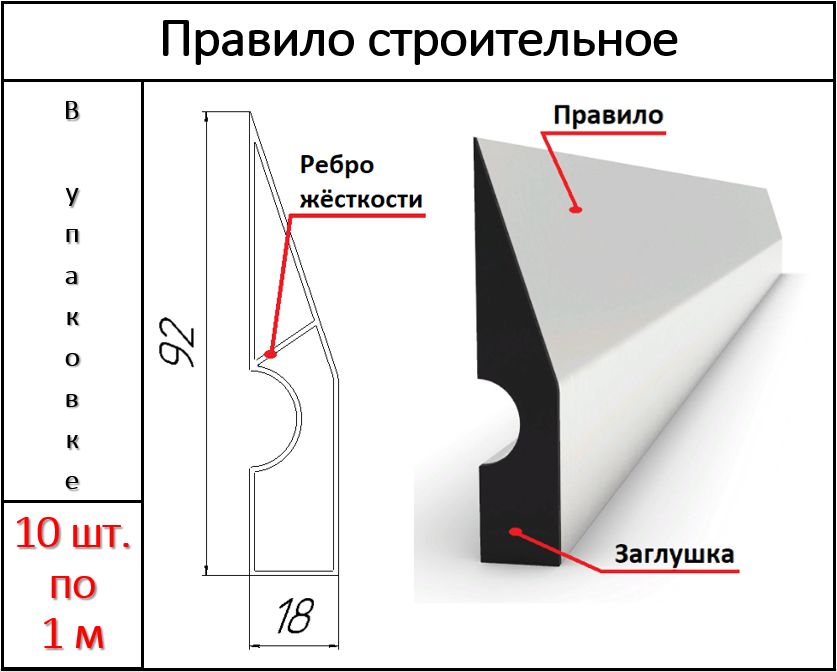 Правило строительное алюминиевое 1 м, 10 шт