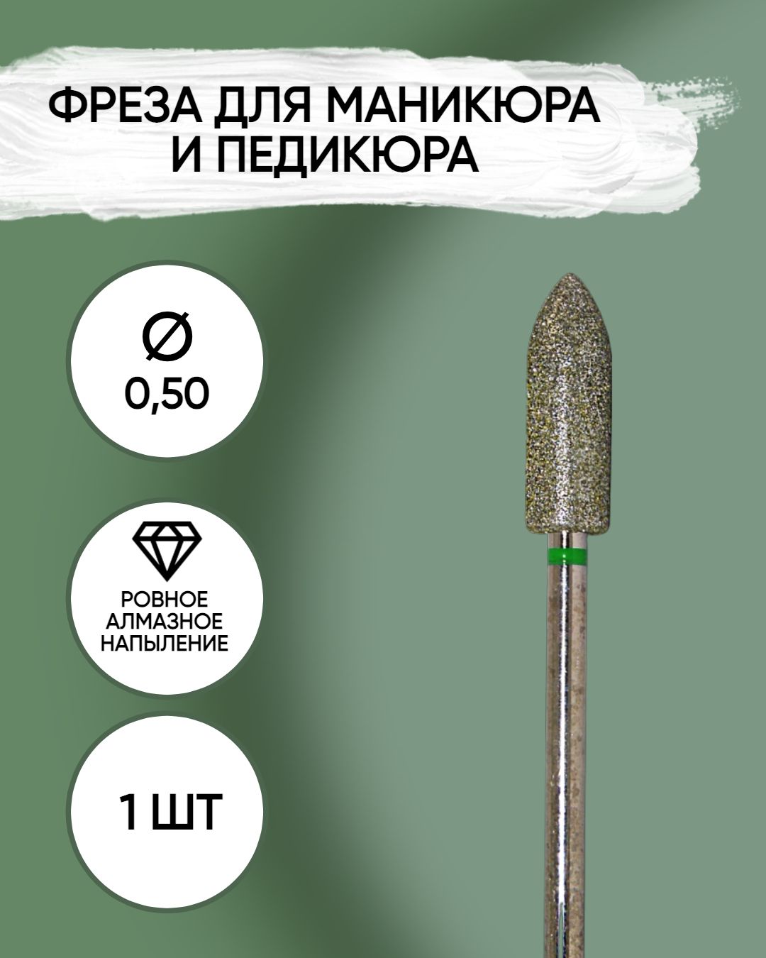 Параметры фрезы. Параметры фрезы