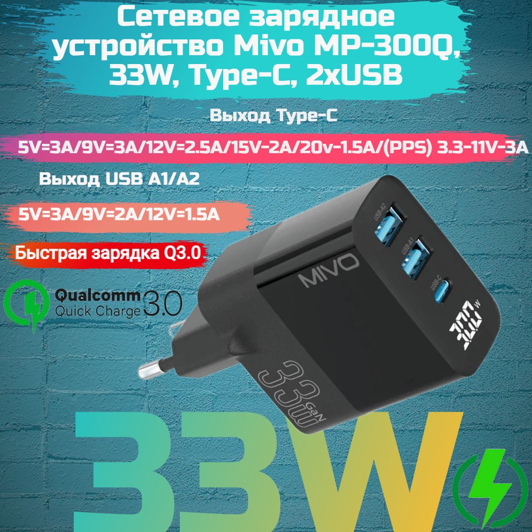 СетевоезарядноеустройствоMivoMP-300Q,33W,Type-C,2xUSBсбыстройзарядкой