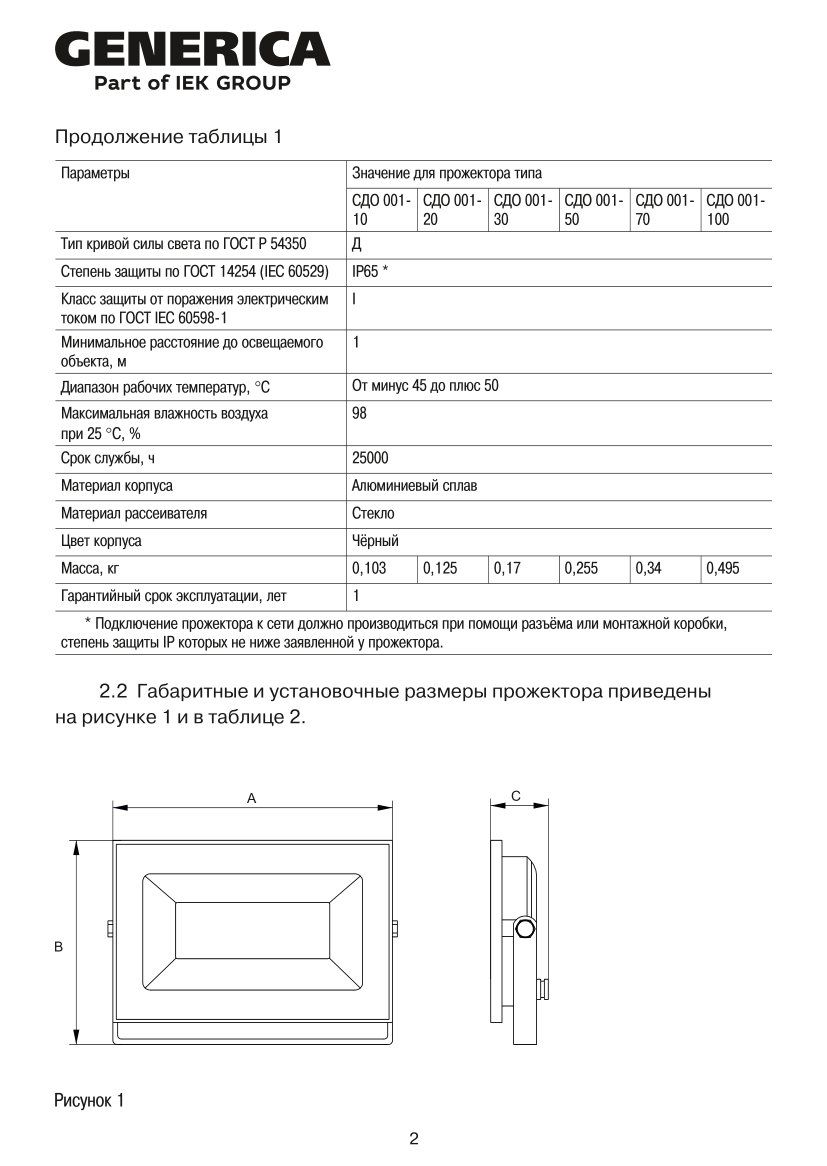 Прожектор generica. Прожектор светодиодный generica. ГОСТ 14254. Световой поток 2400 лм. Лампы generica светодиодные.