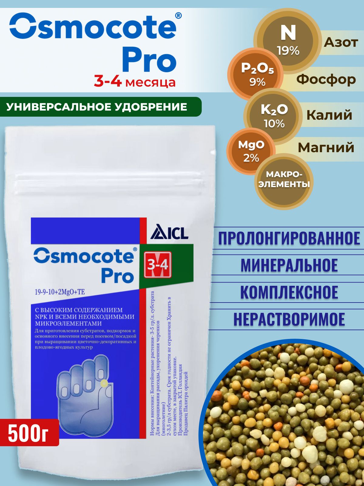 Осмокот 9 месяцев. Осмокот про 3-4. Осмокот удобрение. Осмокот 5-6 месяцев. Осмокот реклама.