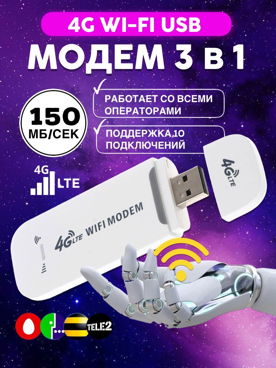 Беспроводной модем 3G 4G LTE usb + WI-FI роутер Любой оператор White 4G Pro  Series X точка доступа