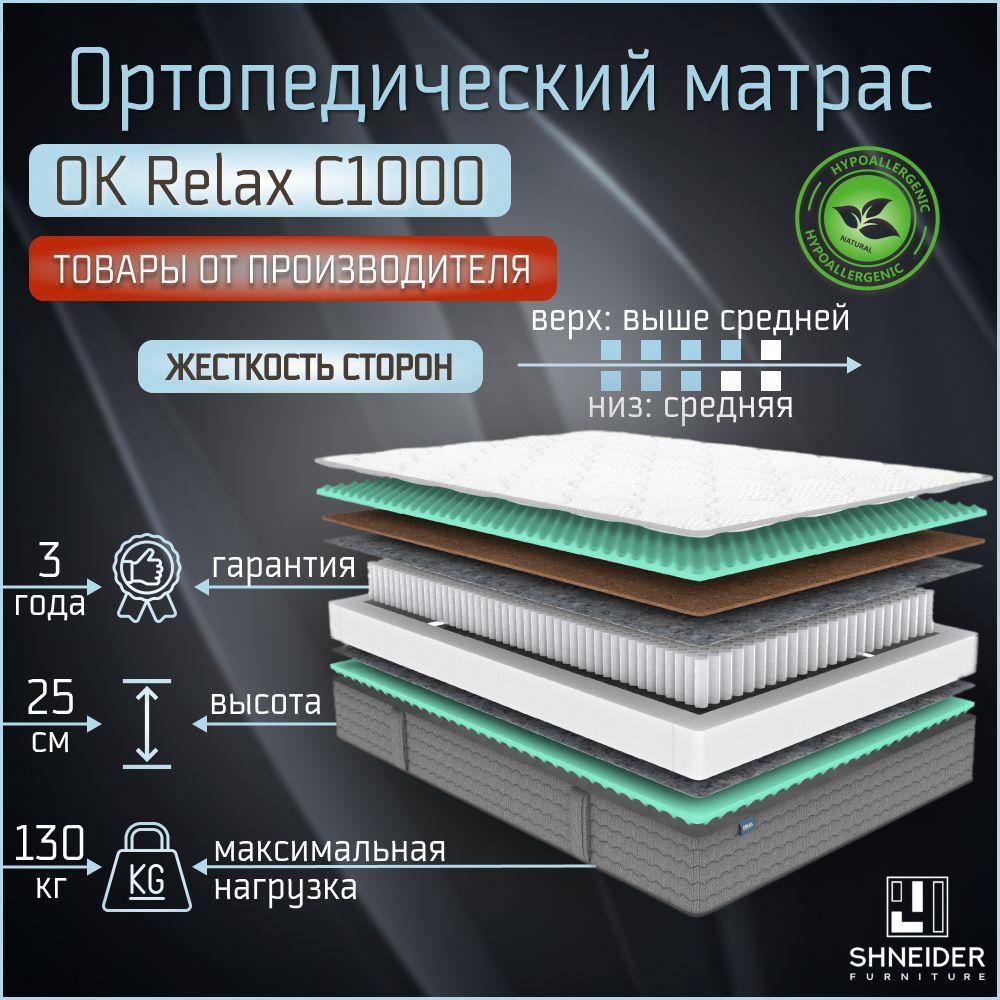 Матрас димакс ок релакс с1000