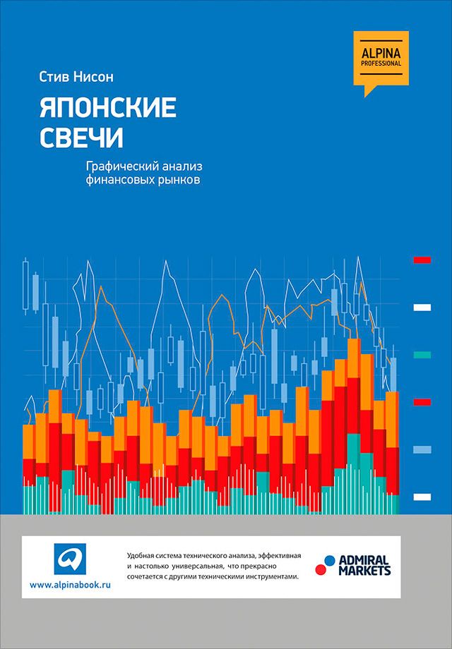 Книга свечей трейдинга. Японские свечи: графический анализ финансовых рынков книга.